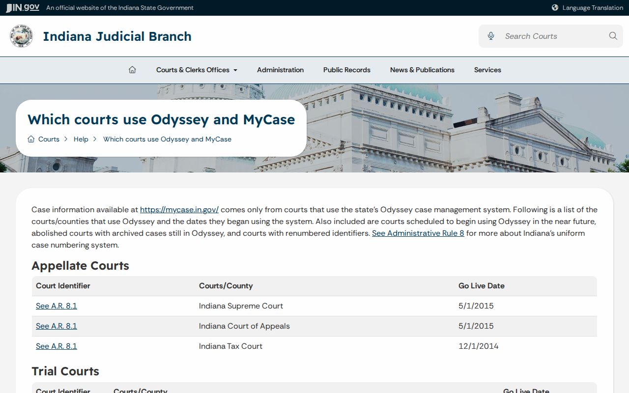 Odyssey court coverage for Clinton County civil dockets