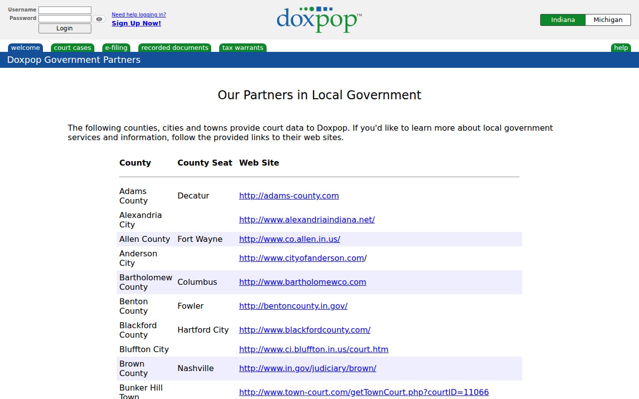 Doxpop county partner list showing Clinton County